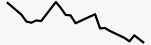 JPY trendline.png