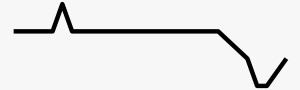 IDR trendline.png