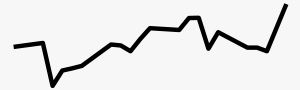 AUD trendline.png
