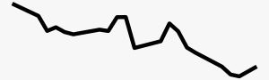 EUR trendline.png