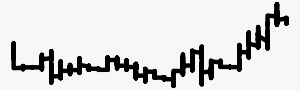 SEK trendline.png