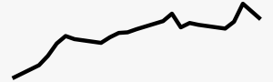 USD trendline.png