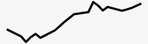CAD trendline.png