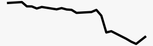 CHF trendline.png