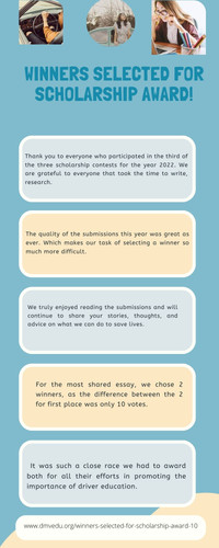 Winners Selected for Scholarship Award!.jpg