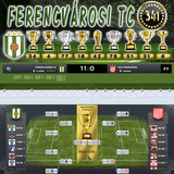 Bajnokok Kupája 137.Szezon Dönto (341.Kupa)