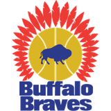 Braves 1971