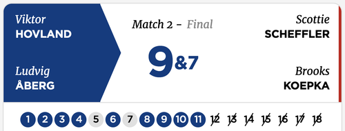 Monosnap 44th Ryder Cup Official Scoring 2023 09 30 09 20 38.png
