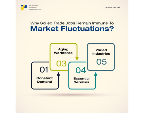 Why Skilled Trade Jobs (2).jpg