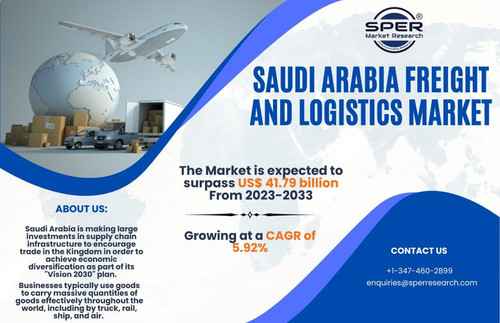 Saudi Arabia Freight and Logistics Market.jpg
