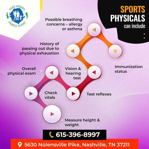 sports physicals.jpg