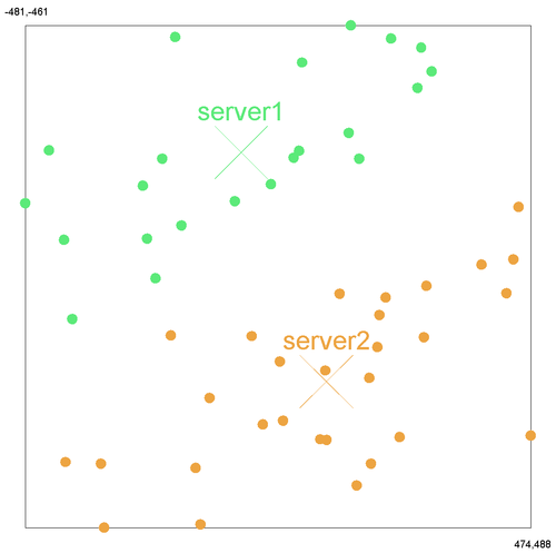 srvisualisation.png