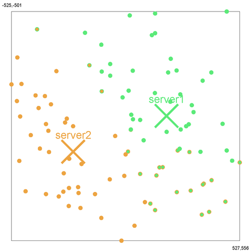 srvisualisation.png