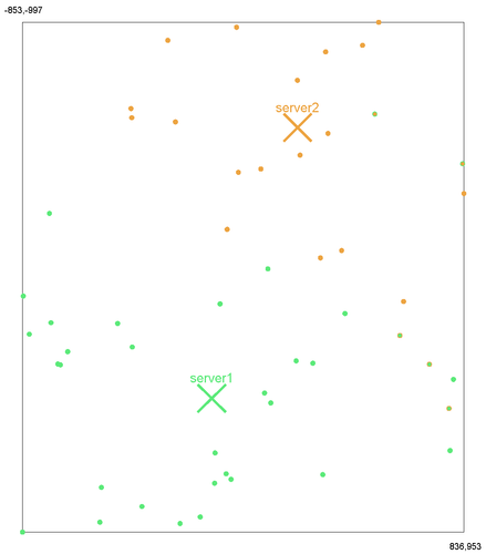 srvisualisation.png