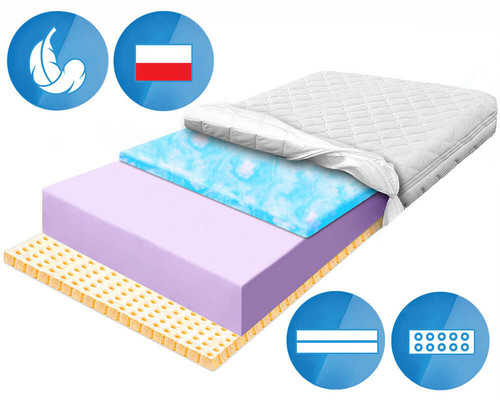materac piankowy lateks pianka fioletowa pianka mix niebieska allegro (3).jpg