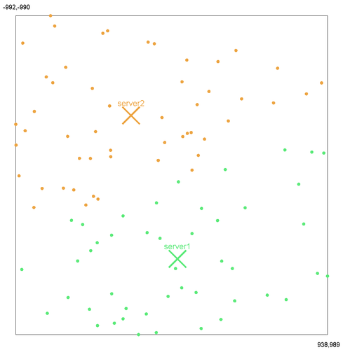srvisualisation.png