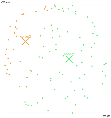 srvisualisation.png