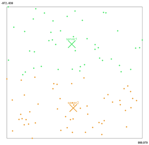 srvisualisation.png