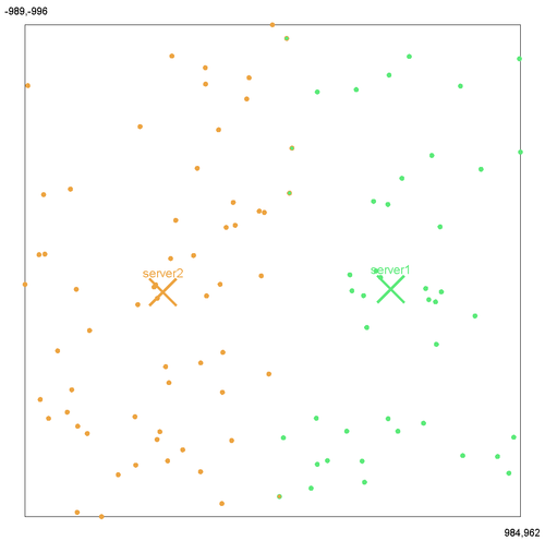 srvisualisation.png