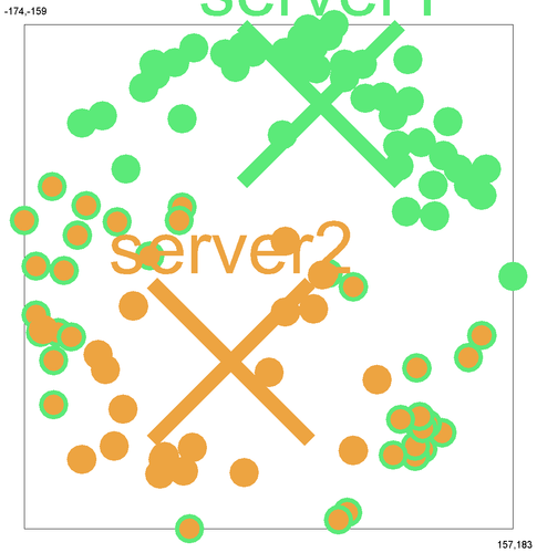 srvisualisation.png