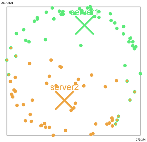 srvisualisation.png