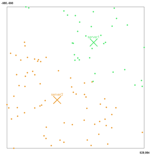 srvisualisation.png