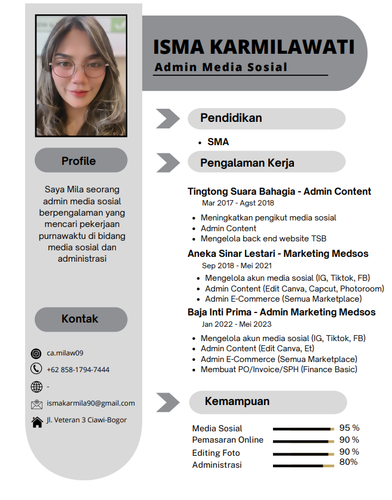 ISMA KARMILAWATI.png