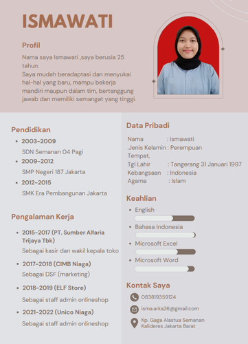 ismawati.png