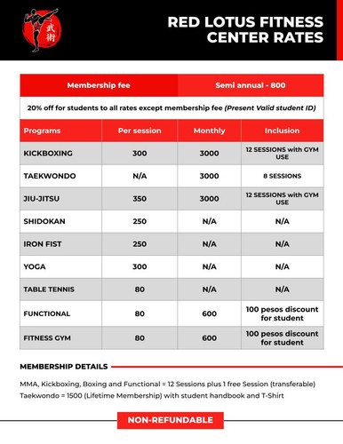 RLT rates latest 2022.jpg