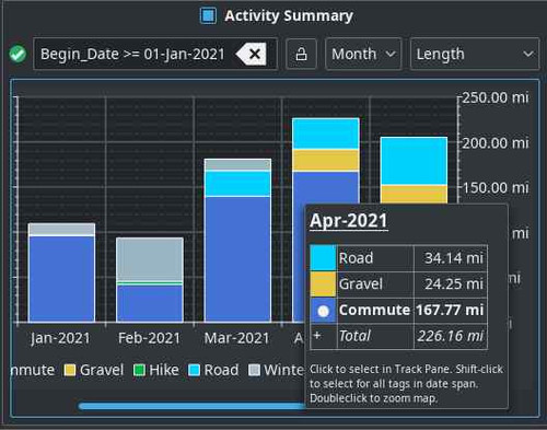 ActivitySummary 2.jpg