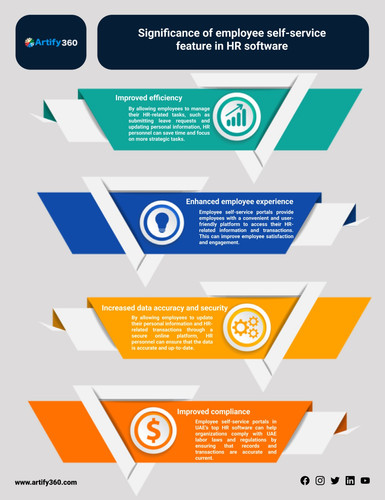 best payroll software oman.jpg