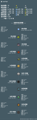 PT Plugin Plus UserData (10).png