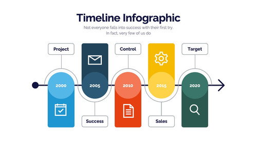 timeline logistics infographic powerpoint google slides keynote presentation template 1.jpg
