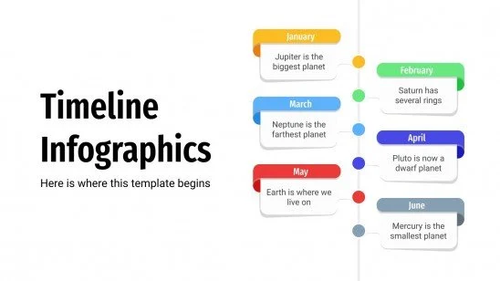 timeline infographics1646744251 media library original 548 308.png