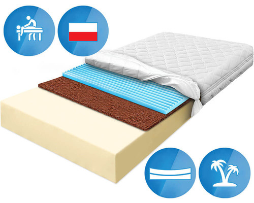 materac piankowy zolta pianka kokos pianka niebieska masujaca allegro (2).jpg