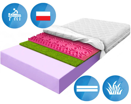 materac piankowy pianka fioletowa trawa morska pianka czerwona masujaca alle.jpg