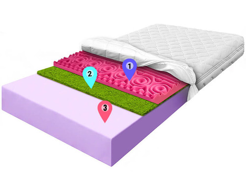 materac piankowy pianka fioletowa trawa morska pianka czerwona masujaca alle (3).jpg