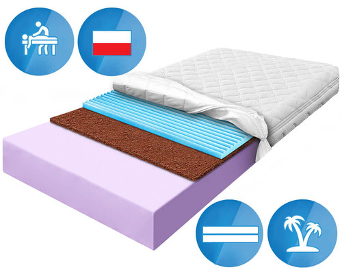 materac piankowy fioletowa pianka kokos pianka niebieska masujaca allegro (2).jpg