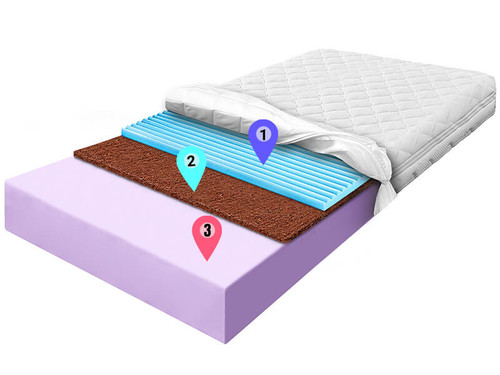 materac piankowy fioletowa pianka kokos pianka niebieska masujaca allegro (3).jpg