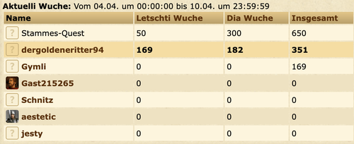 Bildschirmfoto 2024 04 07 um 13.14.41.png