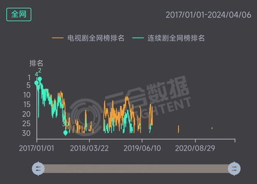 Screenshot 2024 04 07 20 29 37 271 com.tencent.mm.png
