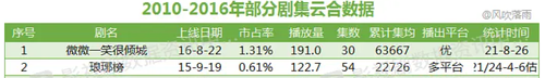 Screenshot 2024 04 07 20 31 00 327 com.douban.frodo.png