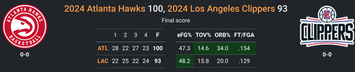 ATL vs LAC.png