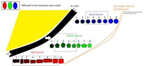 color bit.jpg