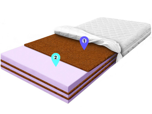 materac piankowy pianka fioletowa kokos pianka fioletowa kokosx3 znaczniki allegro.jpg