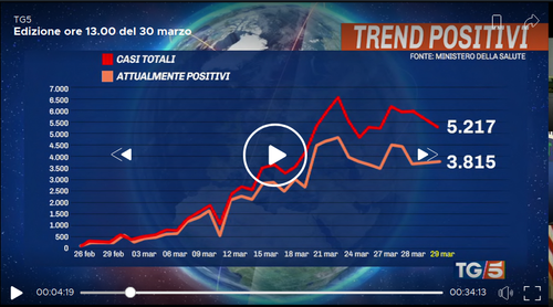 Schermata del 2020 03 30 19 07 36.png