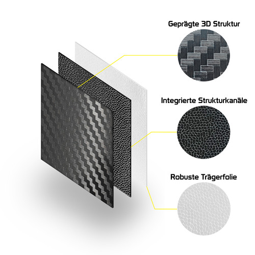 03 Folieneigenschaften deutsch.jpg