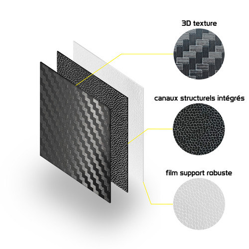 03 Folieneigenschaften französisch.jpg