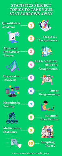 Statistics Subject topics To Take Your Stat Sorrows Away (1).jpg
