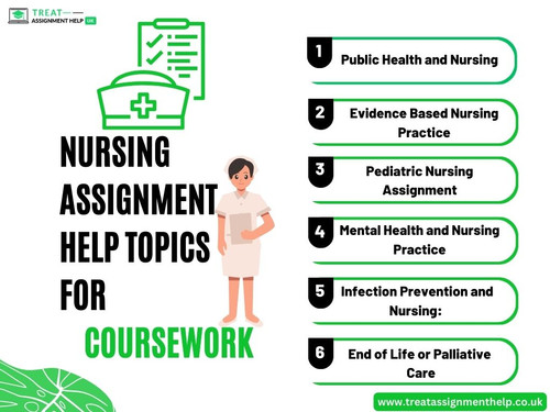 Nursing Assignment Help Topics for Coursework.jpg